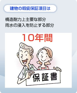 ��ʪ�������ݾڹ��ܤ�