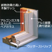 �������ʤ�����ڥ����饹���å�