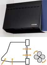 ���ƥ�쥹�����󥿡��ʶ�ϥ���ܥ���