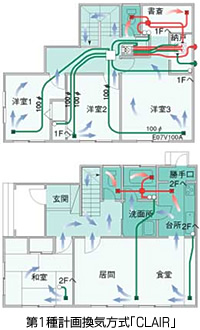 ��1��ײ费��������CLAIR��