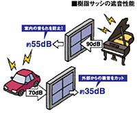 ���饵�å��μײ���ǽ